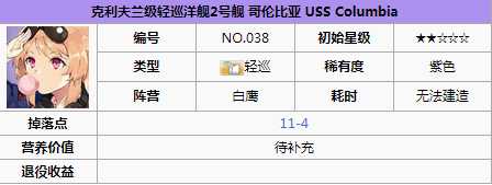 碧蓝航线哥伦比亚打捞地点指南_http://www.chuanqi2006.com_游戏攻略_第2张