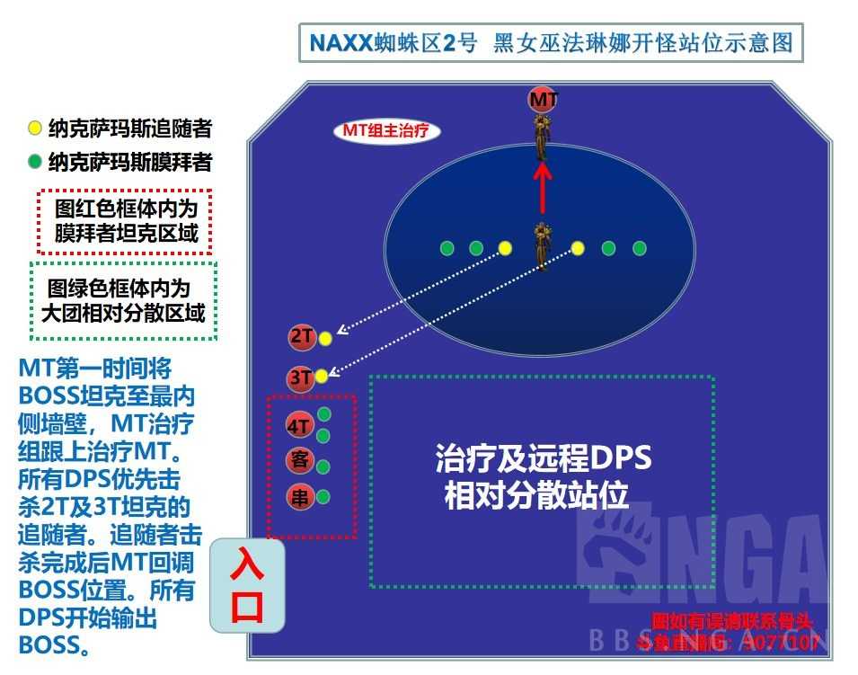 魔兽世界纳克萨玛斯黑女巫打法攻略_http://www.chuanqi2006.com_游戏攻略_第5张